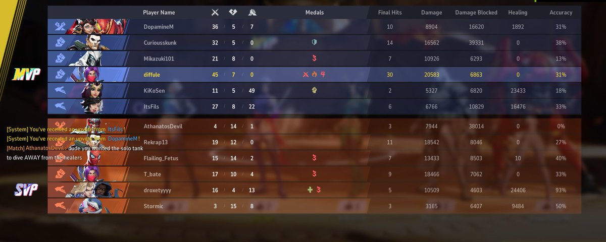 diffule's tweet image. I think I found my new game