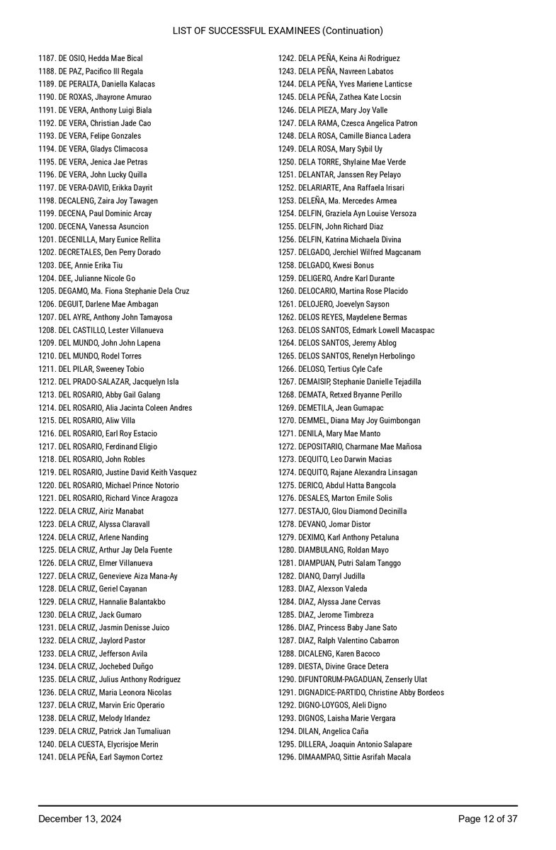 SCPh_PIO's tweet photo. #Bar2024 Results - List of Successful Examinees (3/10)

#BarNiJLo2024
#MostValuableLaban
#MarVeLousBar
#SupremeCourtPH https://t.co/ZJKb9Xaj9a