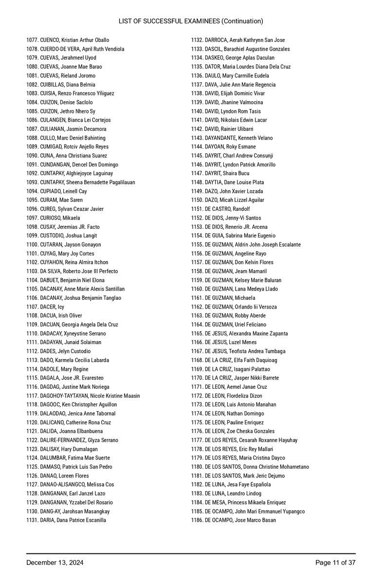 SCPh_PIO's tweet photo. #Bar2024 Results - List of Successful Examinees (3/10)

#BarNiJLo2024
#MostValuableLaban
#MarVeLousBar
#SupremeCourtPH https://t.co/ZJKb9Xaj9a