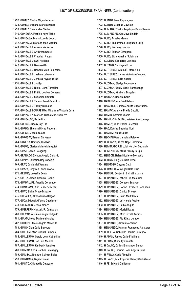 SCPh_PIO's tweet photo. #Bar2024 Results - List of Successful Examinees (5/10)

#BarNiJLo2024
#MostValuableLaban
#MarVeLousBar
#SupremeCourtPH https://t.co/SsCObAUuL4