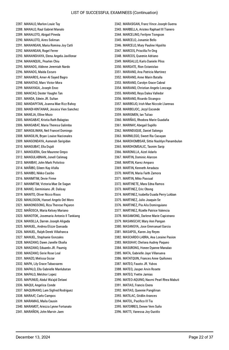 SCPh_PIO's tweet photo. #Bar2024 Results - List of Successful Examinees (6/10)

#BarNiJLo2024
#MostValuableLaban
#MarVeLousBar
#SupremeCourtPH https://t.co/5u47DOQhHG