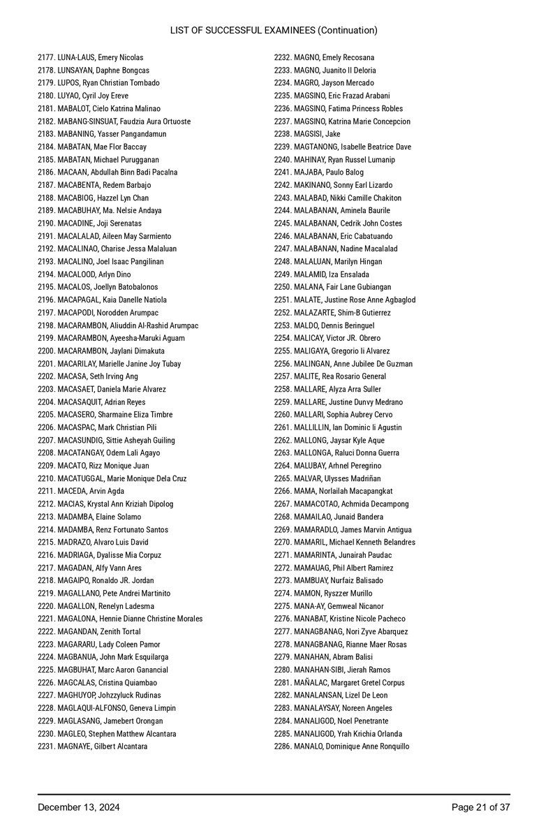 SCPh_PIO's tweet photo. #Bar2024 Results - List of Successful Examinees (6/10)

#BarNiJLo2024
#MostValuableLaban
#MarVeLousBar
#SupremeCourtPH https://t.co/5u47DOQhHG