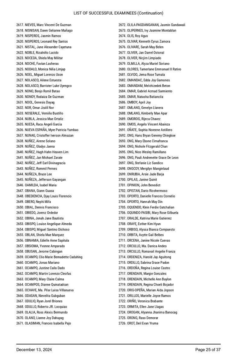 SCPh_PIO's tweet photo. #Bar2024 Results - List of Successful Examinees (7/10)

#BarNiJLo2024
#MostValuableLaban
#MarVeLousBar
#SupremeCourtPH https://t.co/ekmUHmW0PN