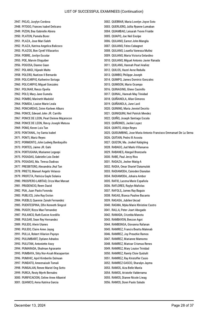 SCPh_PIO's tweet photo. #Bar2024 Results - List of Successful Examinees (7/10)

#BarNiJLo2024
#MostValuableLaban
#MarVeLousBar
#SupremeCourtPH https://t.co/ekmUHmW0PN