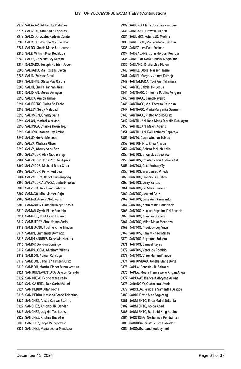 SCPh_PIO's tweet photo. #Bar2024 Results - List of Successful Examinees (8/10)

#BarNiJLo2024
#MostValuableLaban
#MarVeLousBar
#SupremeCourtPH https://t.co/NhzRIStIvY