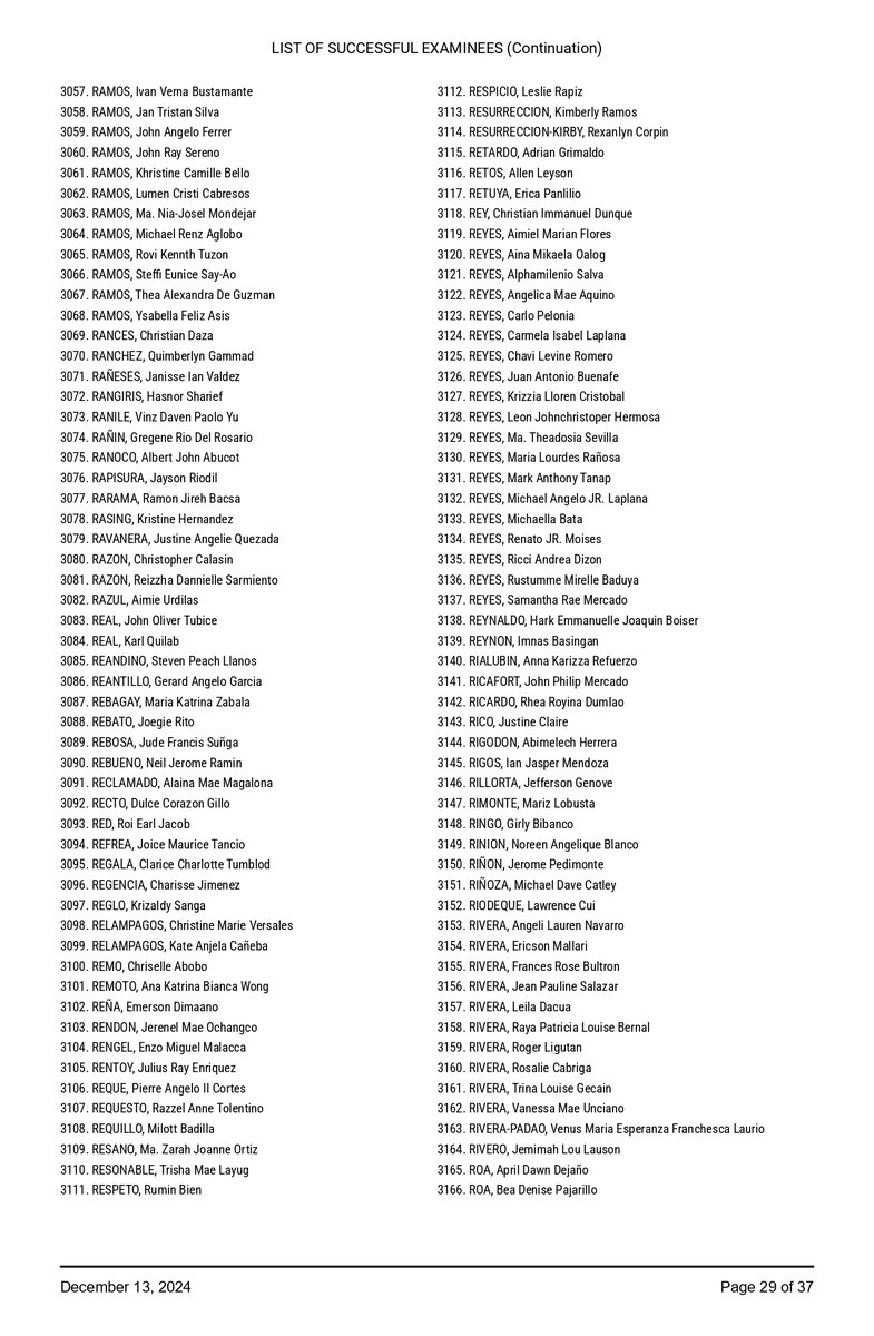 SCPh_PIO's tweet photo. #Bar2024 Results - List of Successful Examinees (8/10)

#BarNiJLo2024
#MostValuableLaban
#MarVeLousBar
#SupremeCourtPH https://t.co/NhzRIStIvY