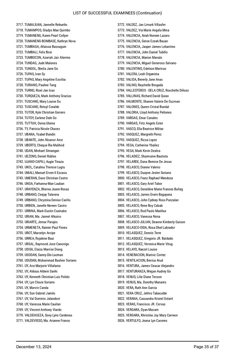 SCPh_PIO's tweet photo. #Bar2024 Results - List of Successful Examinees (9/10)

#BarNiJLo2024
#MostValuableLaban
#MarVeLousBar
#SupremeCourtPH https://t.co/ptLnR6Zy2N
