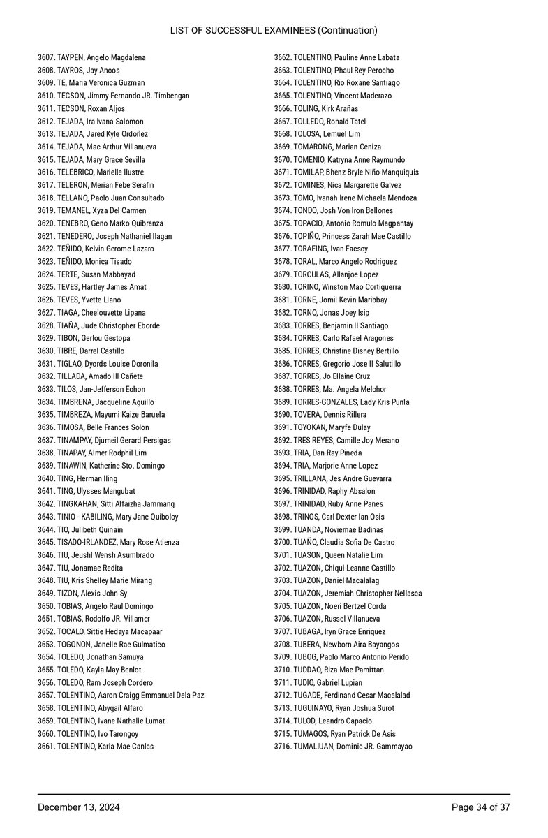 SCPh_PIO's tweet photo. #Bar2024 Results - List of Successful Examinees (9/10)

#BarNiJLo2024
#MostValuableLaban
#MarVeLousBar
#SupremeCourtPH https://t.co/ptLnR6Zy2N