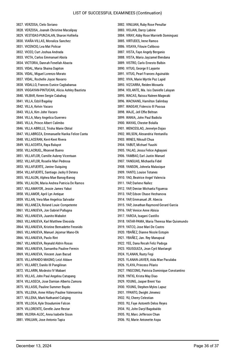 SCPh_PIO's tweet photo. #Bar2024 Results - List of Successful Examinees (9/10)

#BarNiJLo2024
#MostValuableLaban
#MarVeLousBar
#SupremeCourtPH https://t.co/ptLnR6Zy2N