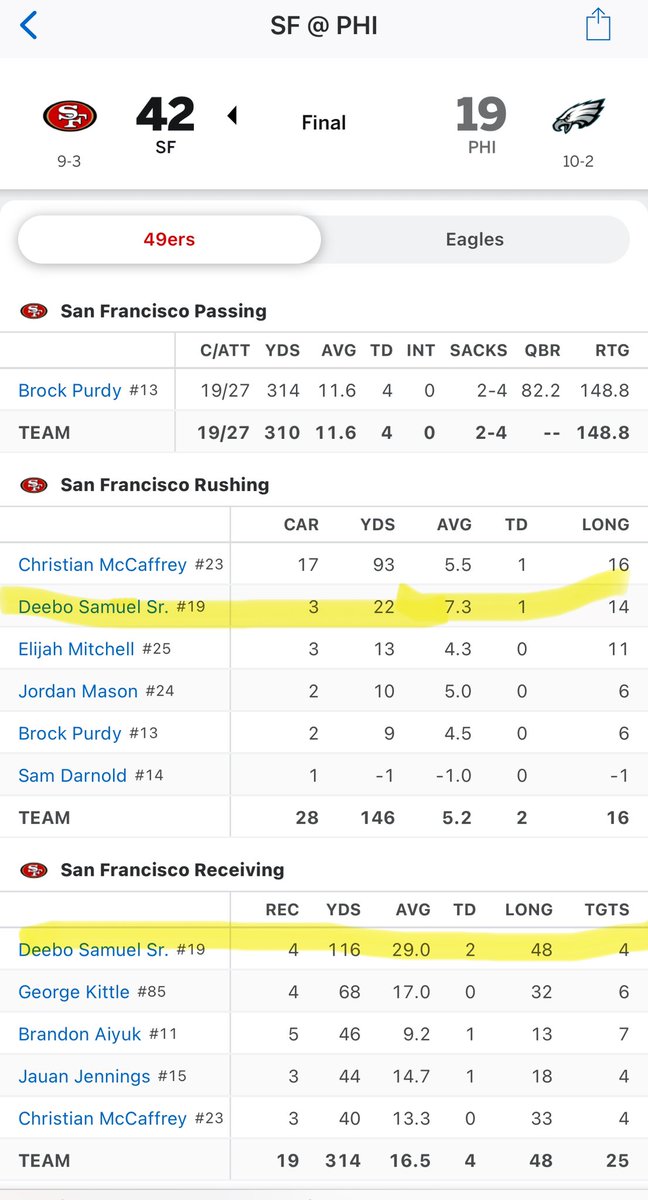 NinerNick_22's tweet image. This was just a year ago man. What happened? 💔🕊️