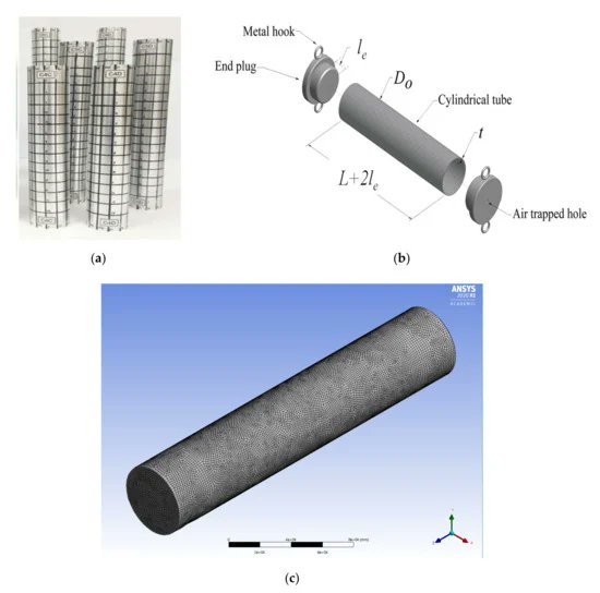 MDPIEngineering's tweet image. 💡#Highcitedpaper

🌊Title: Development of Numerical Modelling Techniques for Composite Cylindrical Structures under External Pressure

🔑Keywords: #composite; cylindrical structure; non-linear #finiteelementanalysis; effective #engineering constants

🔗 mdpi.com/1559318