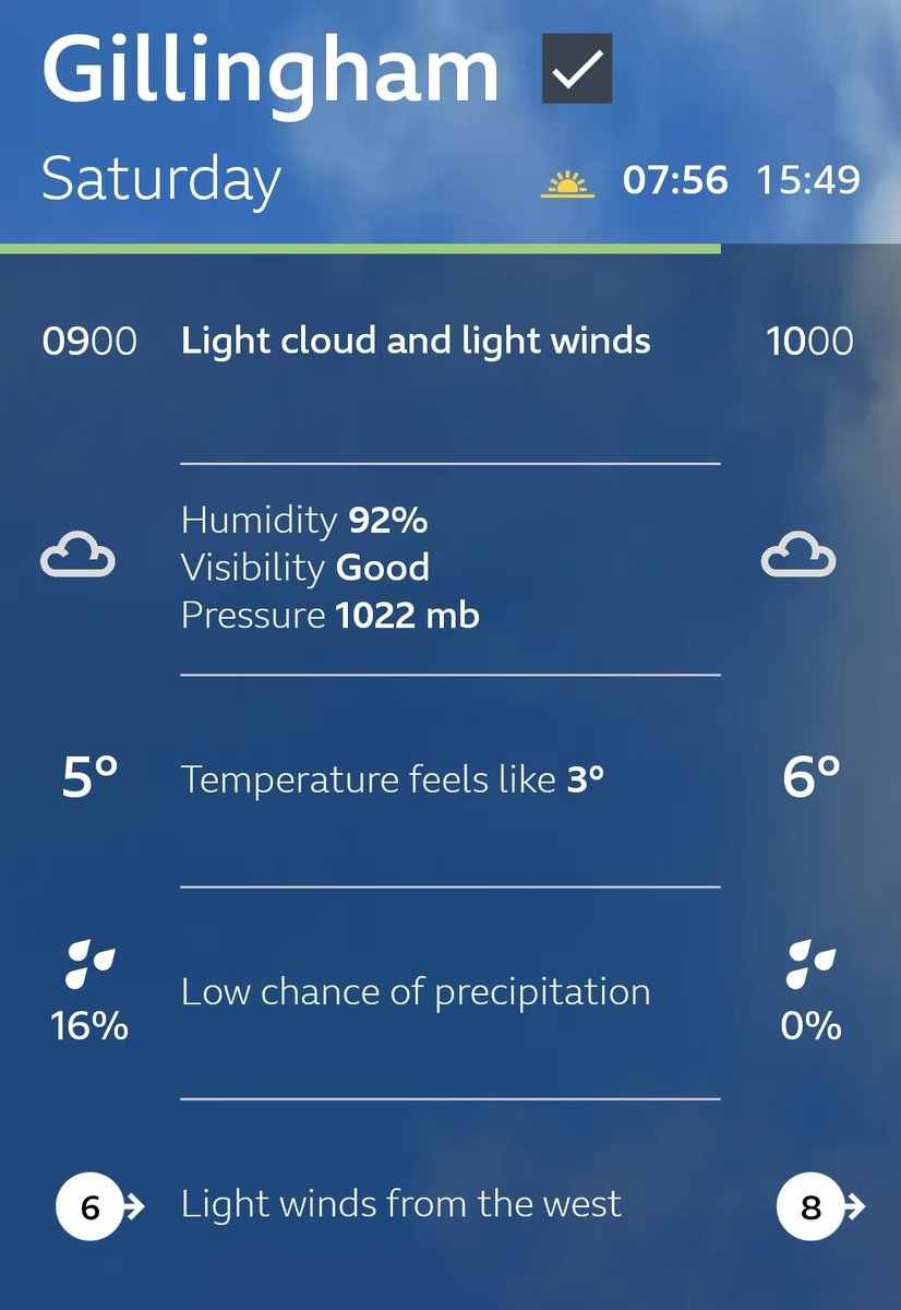 The weather is looking a bit nicer tomorrow 😅

Who's joining us for event number 501?!  We can't wait to see you all 🧡

#loveparkrun