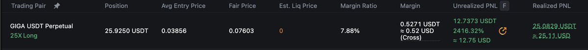 HisRoyalPeePee's tweet photo. Did some short term and long term trades. So far so good. https://t.co/aUKxFWPGct
