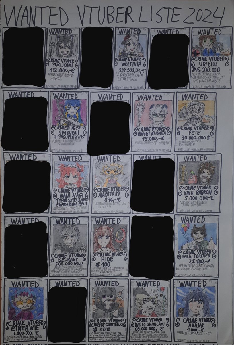HerrVeliev's tweet photo. WANTED!
Crime VTuber
C für @ConstelloCorvus

Verbrechen: Beleidigung von Vizeadmirälen und stehlen sämtlichen Silberbestecks in einem Marinestützpunkt
Belohnung: 5.000 Berry

#WantedVtuber https://t.co/8UThHsFqkF
