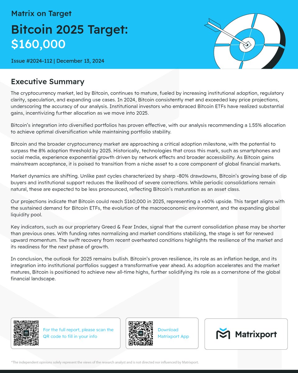 MatrixOnTarget Report📊 - Dec 13: #Bitcoin 2025 Target: $160,000  #Matrixport #Crypto #cryptomarket #MarketWatch #CryptoInvestors #BTC
