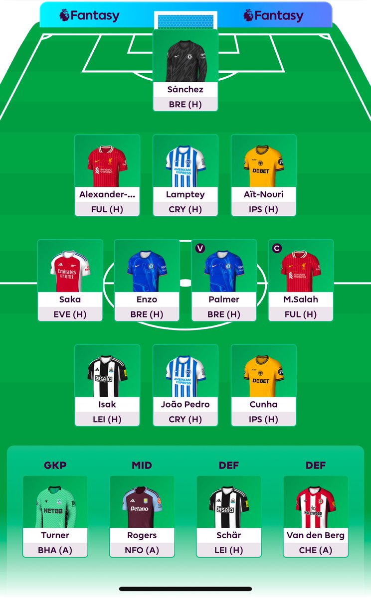 YodaFpl's tweet image. Home FC. 

#FPLCommunity  #FPL