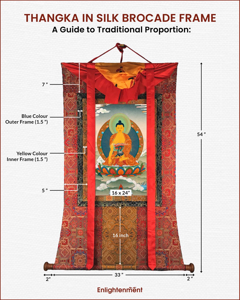 Enlighten88's tweet photo. Beautiful thangka in a silk brocade frame! ๐
Complimentary brocade with every purchase and traditional mounting on request.
Message us or visit our website for details. ๐
#enlightenmentthangka #BrocadeFrame #TraditionalCrafts #SilkBrocade #SpiritualArt #ArtOfTheHimalayas https://t.co/3jS96sijK0