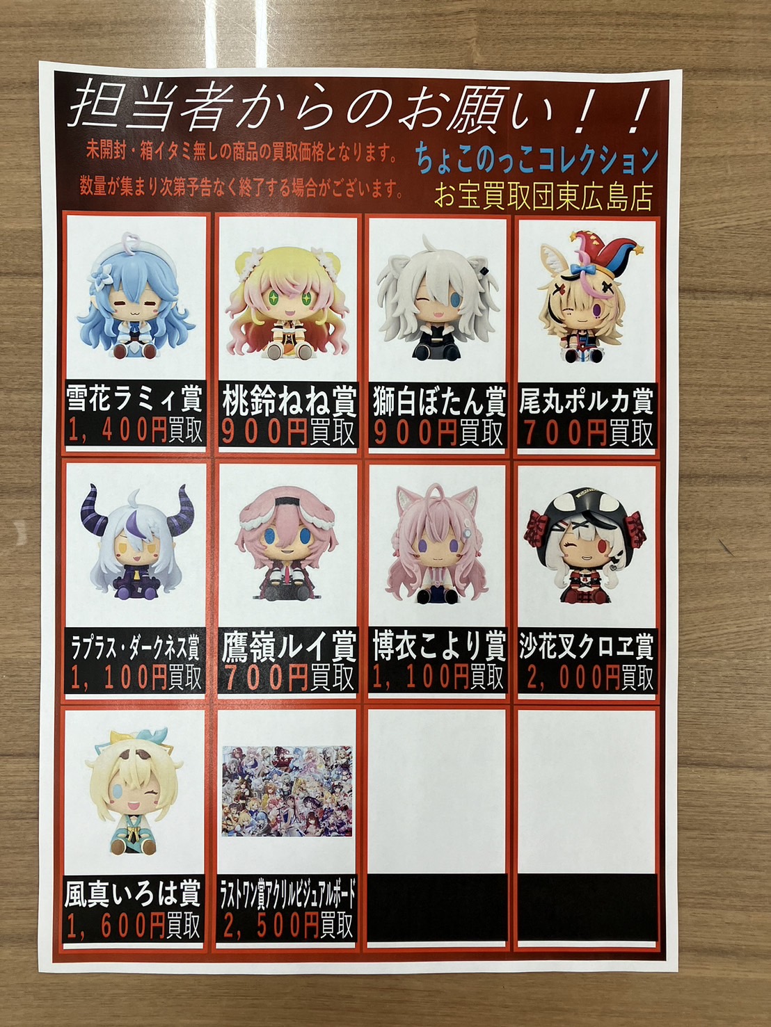 ちょこのっこ コンプリートセット + ラストワン ホロライブ　【箱あり未開封品】 ちょこのっこ コンプリートセット + ラストワン ホロライブ 【箱