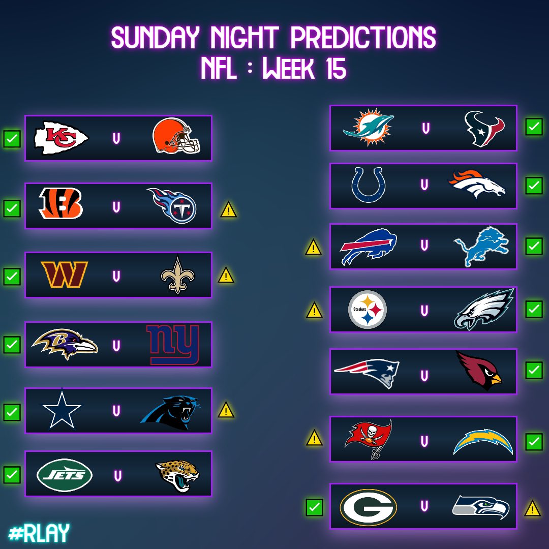 RLayPicks's tweet photo. Once again are this weeks #NFLSunday matchups! Watch for the high caution games! 

#NFL #sportsbettingpicks #sportsbettingadvice #SportsBettingX #NFLPicks https://t.co/r3PABu1pL9