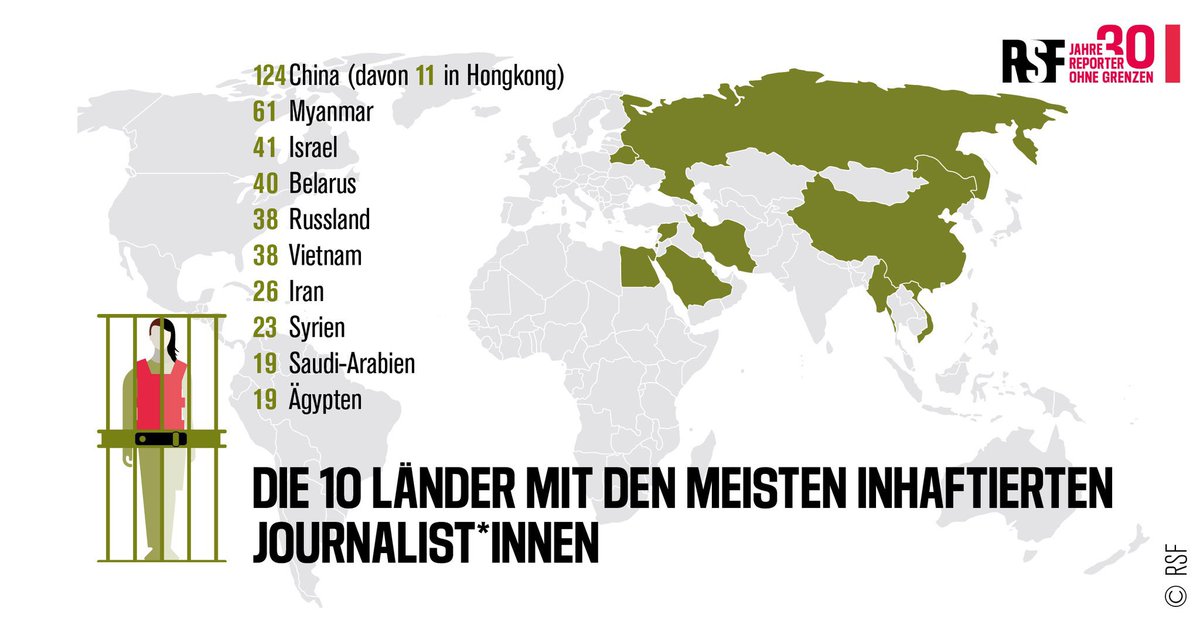 Die Jahresbilanz von Reporter ohne Grenzen <a href="/ReporterOG/">Reporter ohne Grenzen</a> 

Journalist*innen weltweit in Haft