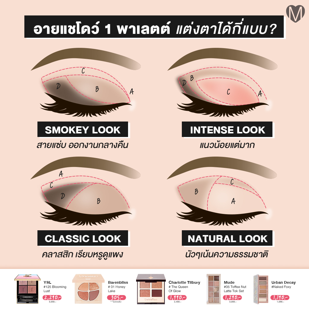 🙋🏻‍♀️💓 สำหรับมือใหม่หัดแต่งแล้วเขียนคิ้วยังพอทน ให้แต่งตาคือพอเลย! 😓 ซื้ออายแชโดว์มาพาเลตต์นึงก็ดองไว้เป็นปี ไม่รู้จะเอามาแต่งยังไง 👀 วันนี้เรามีทริคใช้อายพาเลตต์ 1 ตลับให้คุ้ม แต่งได้หลายลุค เก็บหมดทุกงาน 💃🏻
ช่องทางการสั่งซื้อ
👉Line : @thecosmetics (มี @ ด้วยนะคะ)

#howtobeauty