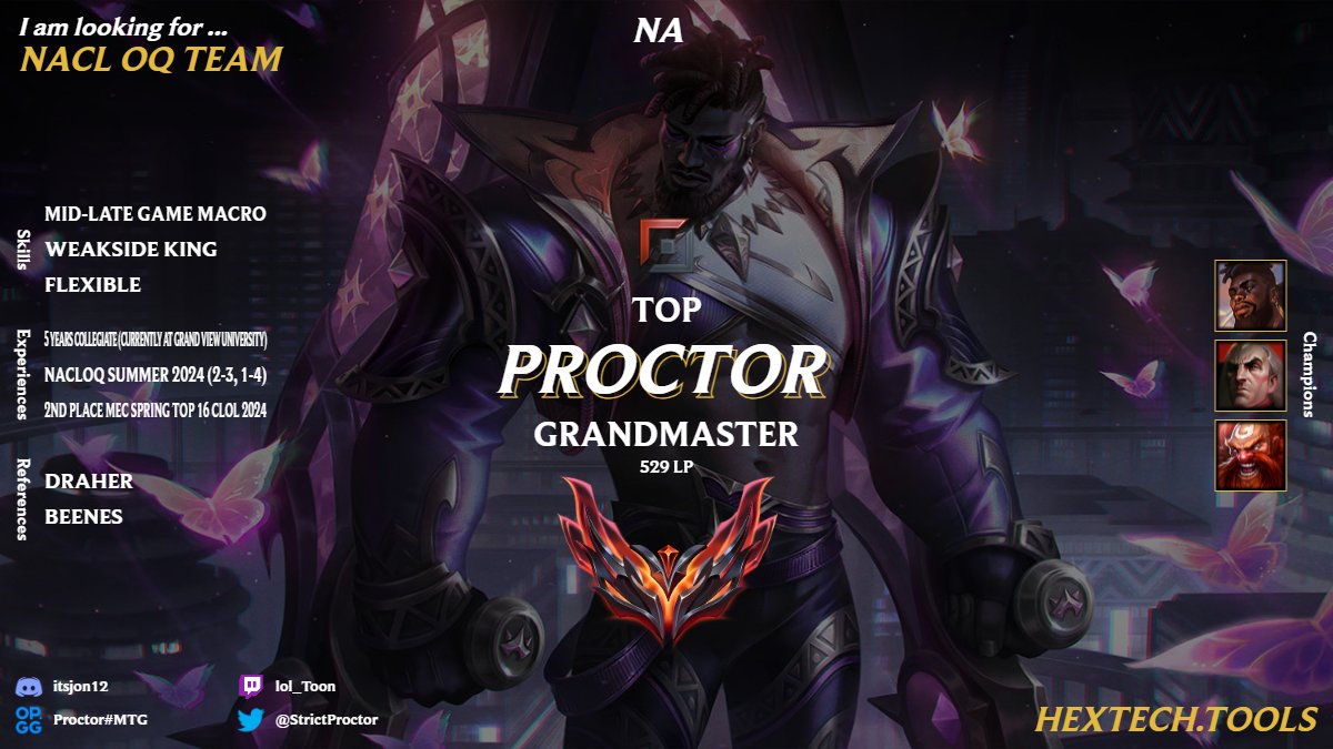Proctor tweet media