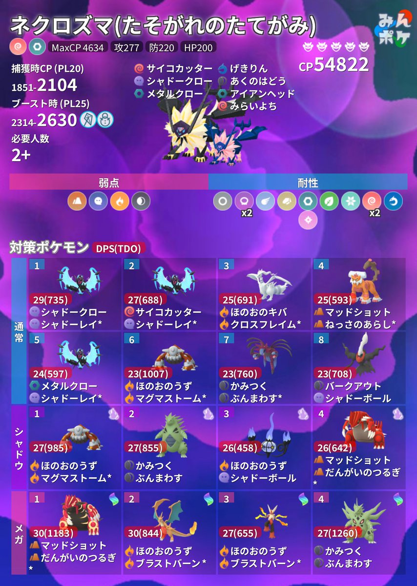 pokemongo_db's tweet photo. 【ネクロズマ合体レイド・デイ】
⚡開催期間
12/14(土)14:00〜17:00

✅ネクロズマ(たそがれ/あかつき)がレイドで多く出現
✅リモート上限20回
✅無料パス+5枚
✅有料ボーナス
✅合体後は特別技を覚えている
など
https://t.co/zdh65SWnSX
#ポケモンGO https://t.co/qnOoCd0vi6