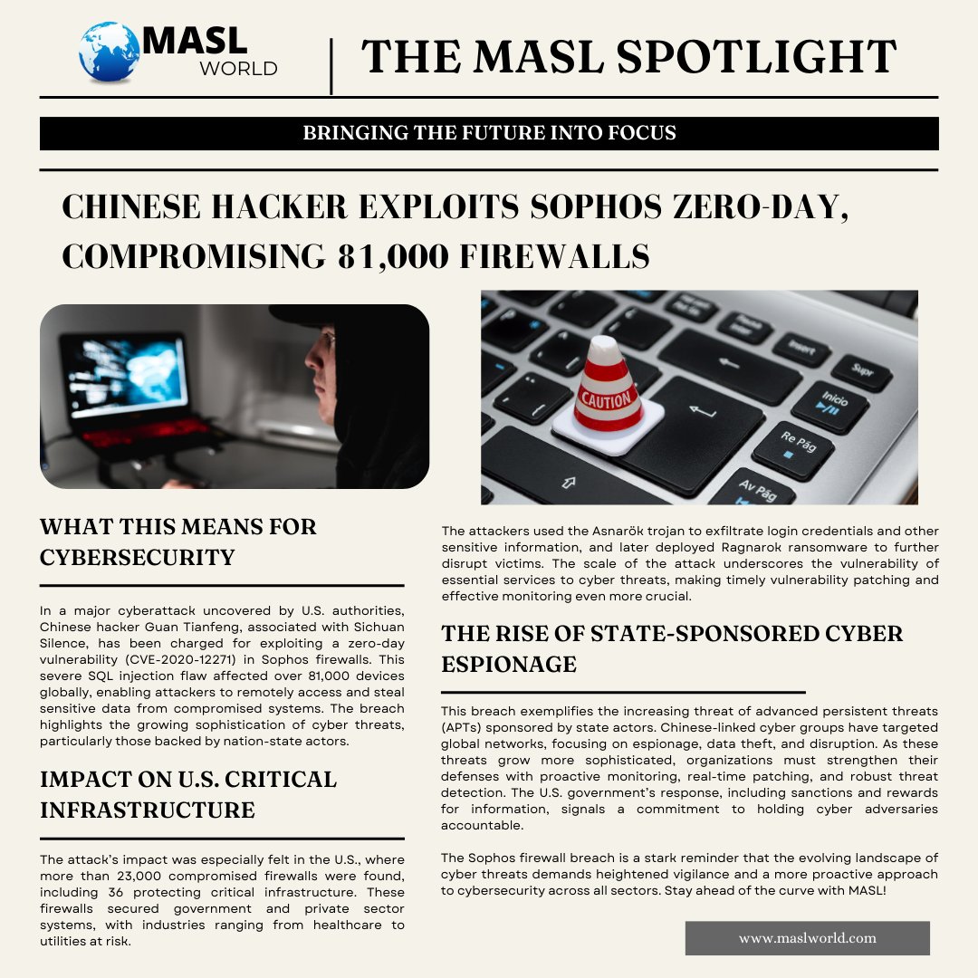 MASLWorld's tweet photo. 🚨 Chinese Hacker Targets 81,000 Firewalls!
A major breach linked to Guan Tianfeng exposed critical U.S. infrastructure, including healthcare &amp; utilities, through a zero-day vulnerability. Are you prepared for advanced #cyberattacks? 💬

#CyberSecurity #DataBreach  #Unitedstates https://t.co/fs2JVlDiHu