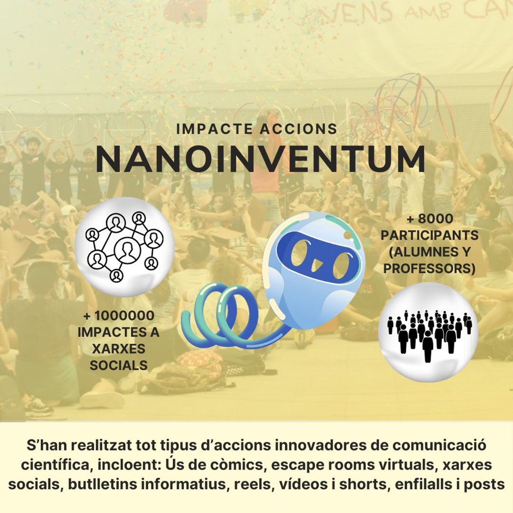 Newsletter NanoInventum 33 (Nanoinventum en 8 claus) (Clau 7) des 2024 (CAT)

mailchi.mp/693e2e1b4326/n…