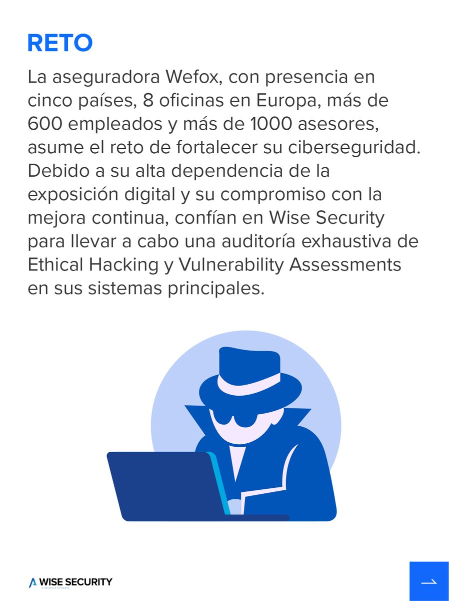 WSG127's tweet photo. 🚀Wefox, la aseguradora digital líder en Europa, confió en Wise Security para auditorías de Ethical Hacking y reforzar su ciberseguridad.

✔️ Protección avanzada
✔️ Migración segura a AWS
✔️ Confianza mejorada

Descubre más en el carrusel👇

#WiseSecurity #EthicalHacking #Wefox https://t.co/27TdeSKSWn