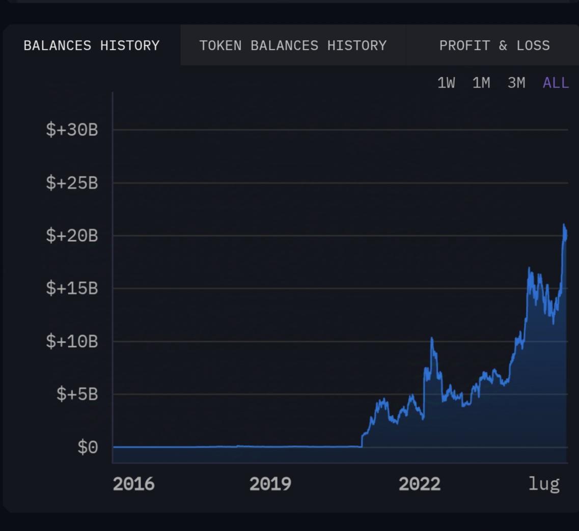 DonDayTrade tweet media