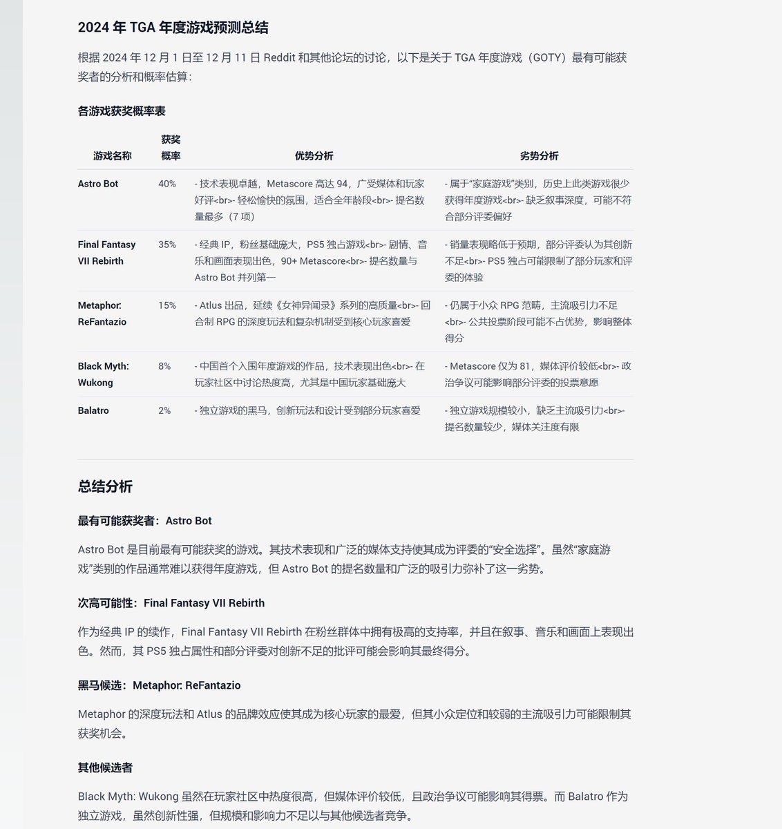 我自己看到小机器人拿TGA年度游戏也很懵... 然后意识到中文社区大概稍微有点回音墙壁了. Polymarket 预测一直是小机器人领跑.  另外测试了下自用的AI 搜索, 让只用12月初到昨天的社区讨论数据来预测TGA年度游戏. 结论还是小机器人居多(