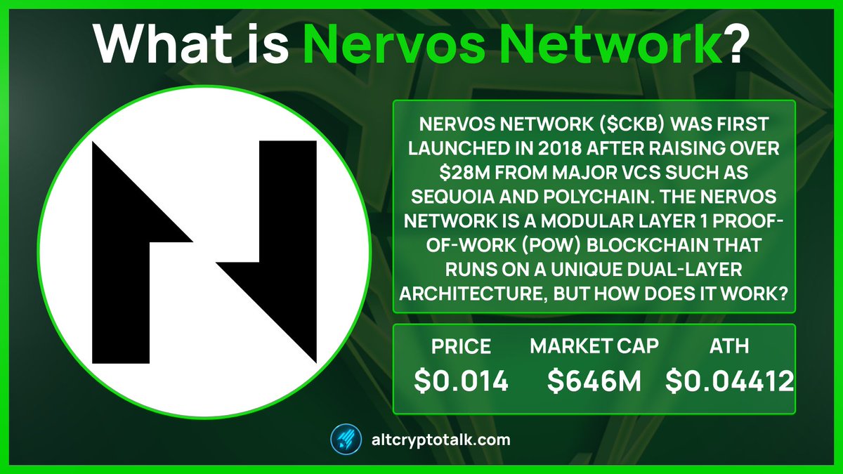 Sjuul | AltCryptoGems tweet media