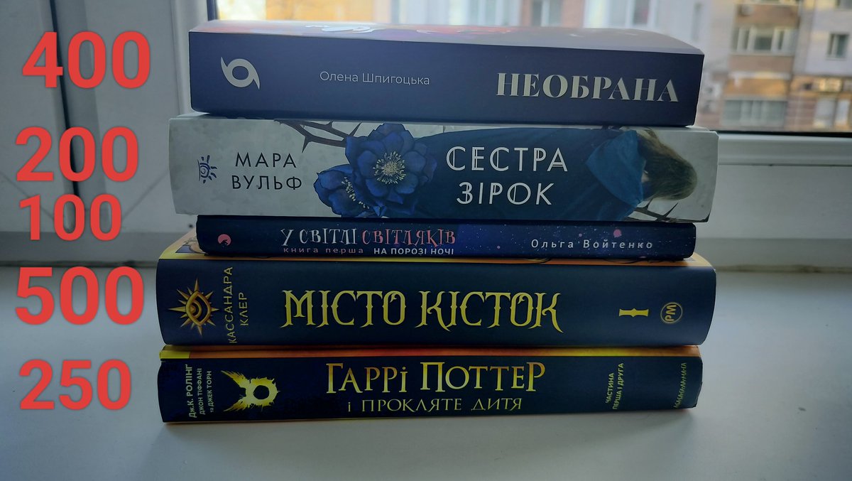 Свята наближаються, а місця на полицях знову не вистачає, тож, шановні, продаю книжечки!
Далі в треді детально по стану кожної.