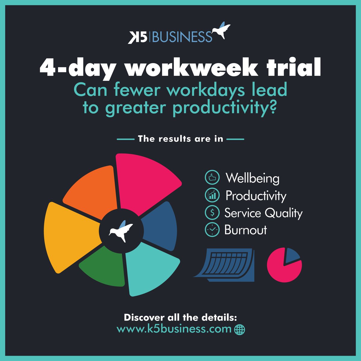 We're excited to announce the results of our compressed 4-day workweek trial! See the details here: lnkd.in/dgCj-ne9
