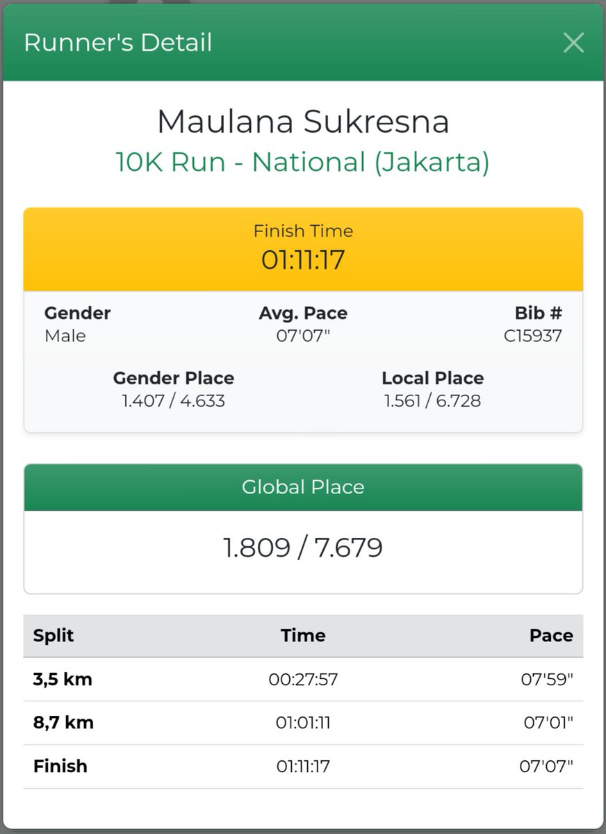 syalannnnn's tweet image. Milo Activ Indonesia Run
MAIR JKT 2024
#titip