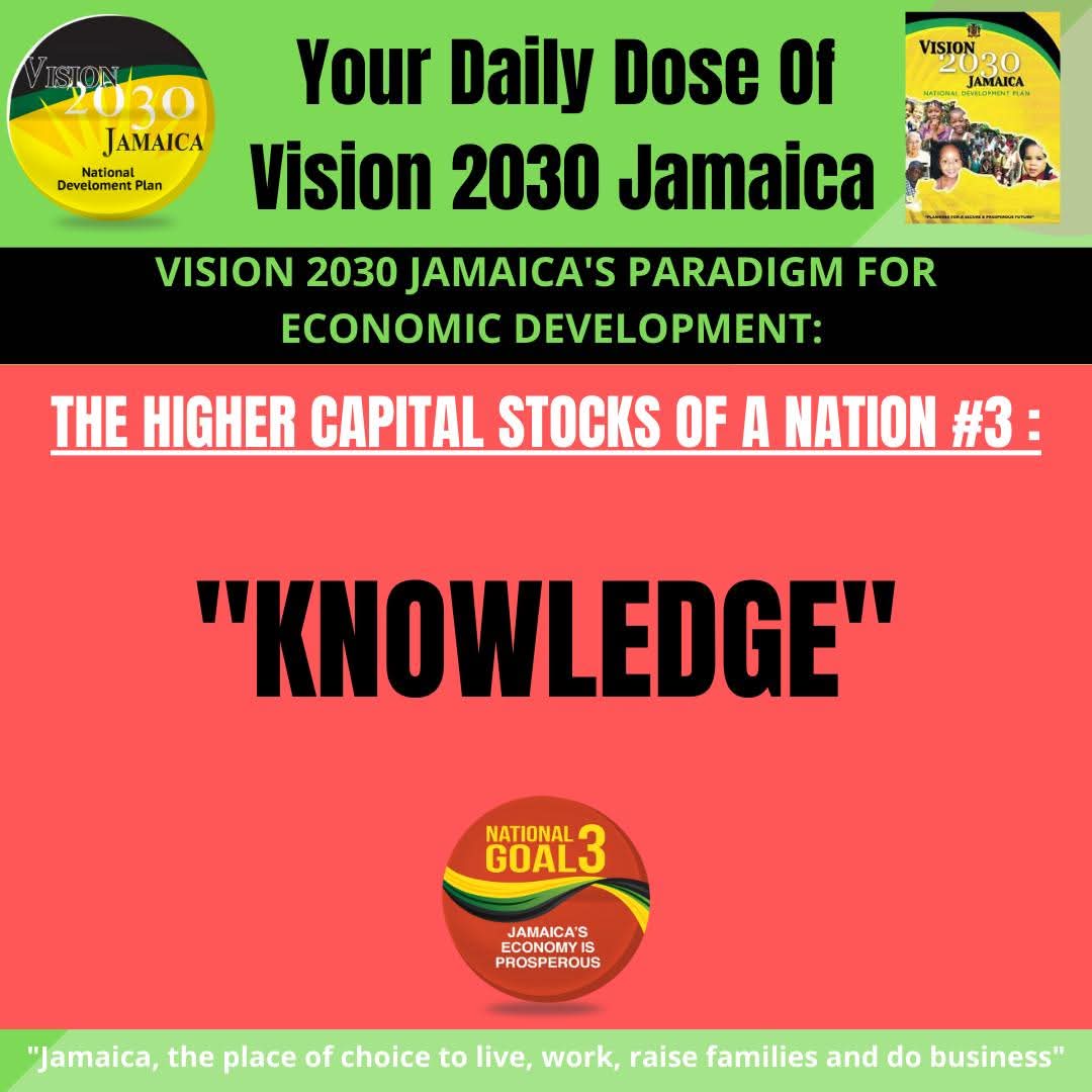 VISION 2030 JAMAICA tweet media
