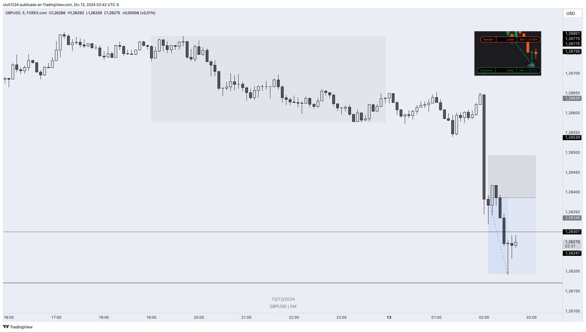 TraderCluti tweet media