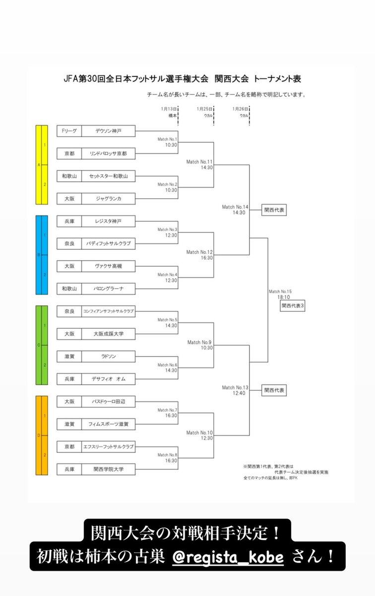 男女の関西大会の組み合わせが発表されました！

男子はレジスタ神戸、女子は阪神ユナイテッドメジャーズ！