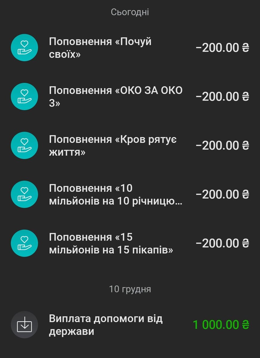Свою тисячу потратила☺️ а ви?