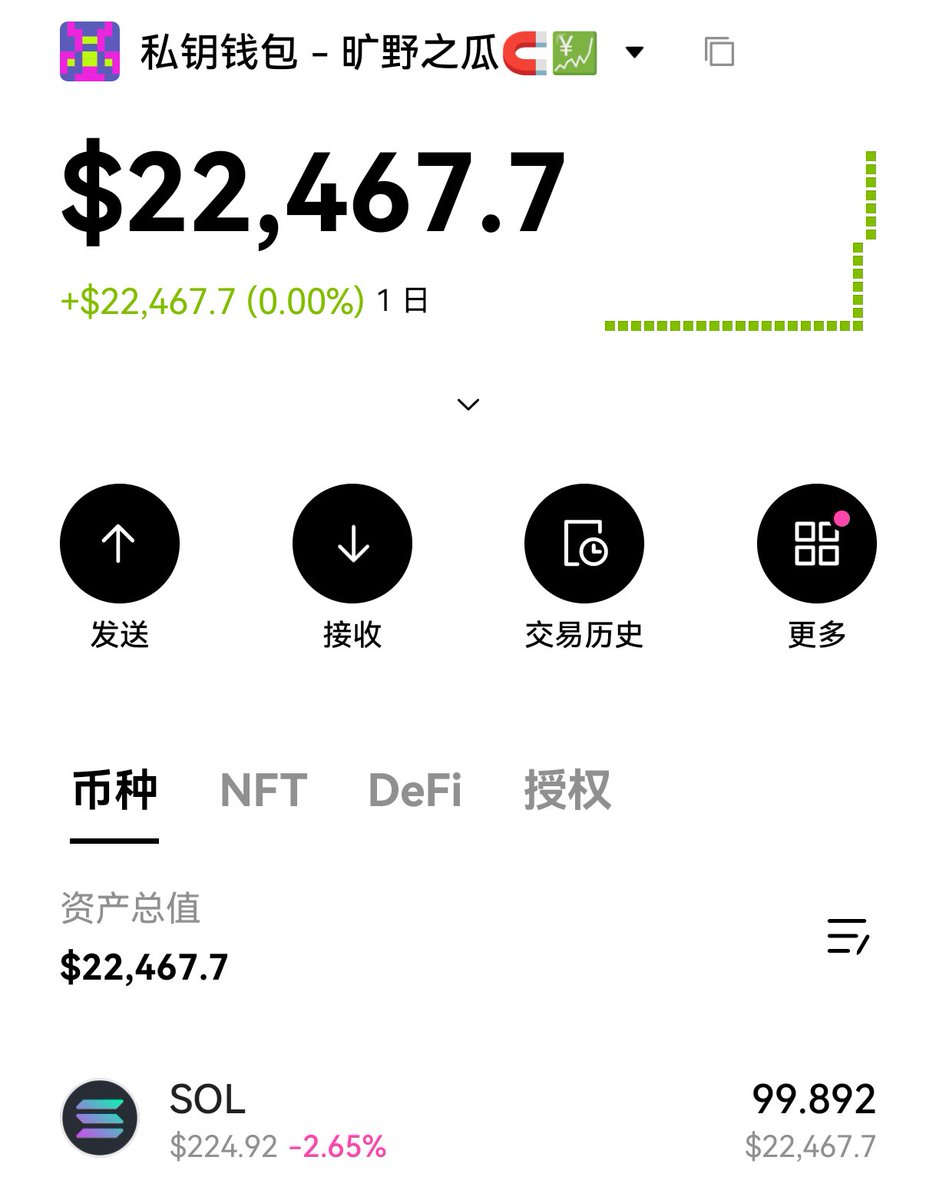 李西瓜土狗日记 tweet media
