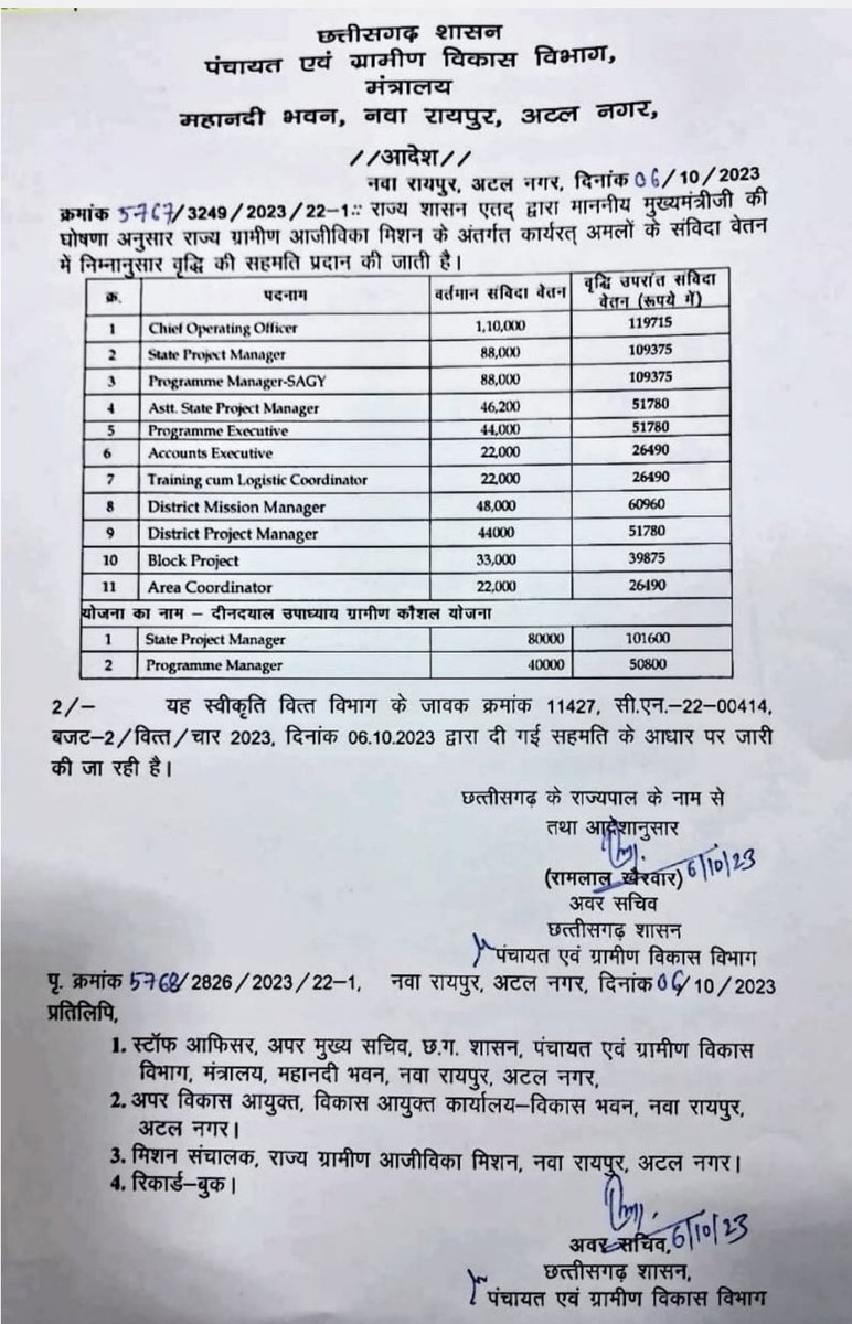 Jitendra Patel tweet media