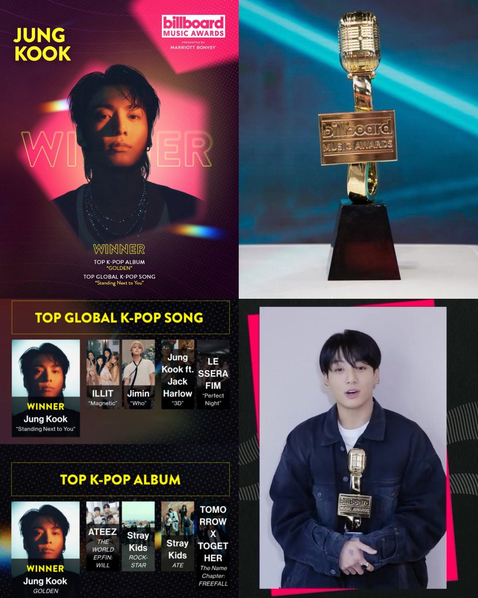 goldenclosettr's tweet photo. [🏆] Jungkook 2024 Billboard Müzik Ödülleri'nde "En İyi K-Pop Albümü (GOLDEN)" ve "En İyi Küresel K-Pop Şarkısı (SNTY)" ödüllerini kazandı! https://t.co/k4tW5LSKVU