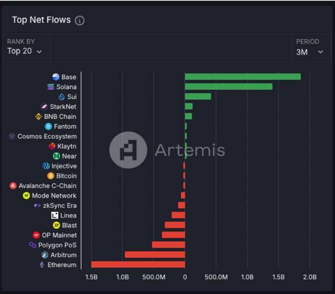 RanNeunerDORIME's tweet photo. 💥 Excitement is in the air for the upcoming live session! 🚀 Join us to explore promising altcoin investments and discover potential market movers! 📊 Don't miss out! ✨ https://t.co/uQ2kwmZhWk