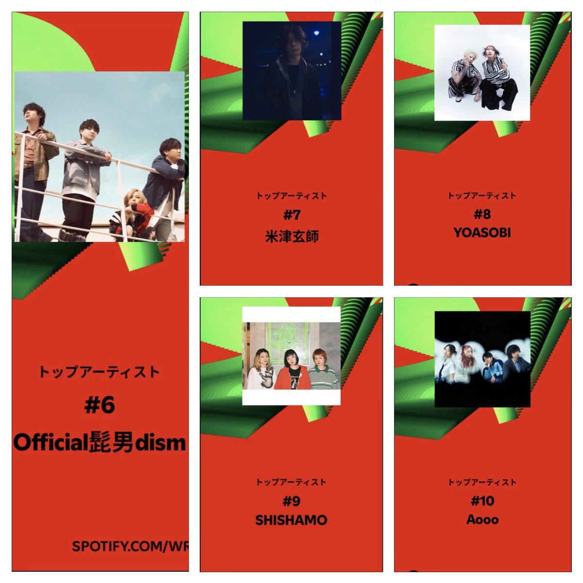 Rolling__Stones's tweet photo. #Spotifyまとめ
トップアーティスト6位〜20位も見れるって知って探して見てみた👀ここ1年は洋楽あんま聞かなかったか

6. ヒゲダン
7. 米津玄師
8. YOASOBI
9. SHISHAMO
10. Aooo
11. ILLIT
12. SCANDAL
13. あいみょん
14. IVE
15. Vaundy
16. milet
17. RADWIMPS
18. セブチ
19. ルセラ
20. ヨルシカ https://t.co/NgoJu7fzO9