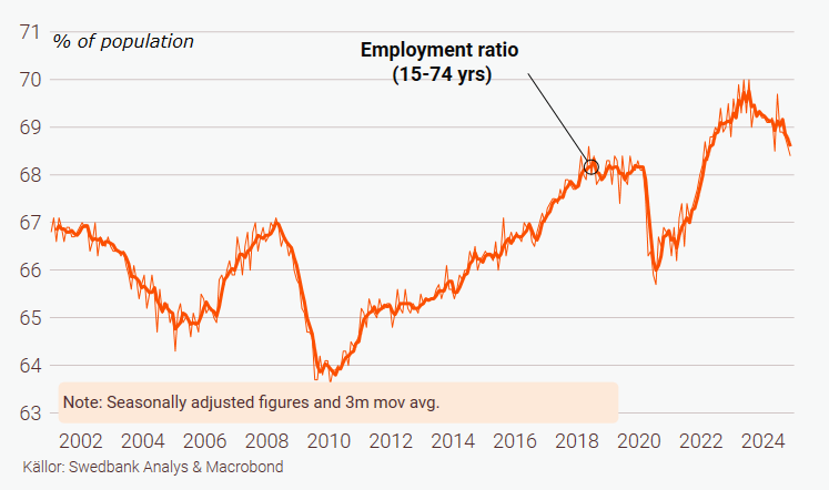 Andreas Wallström tweet media