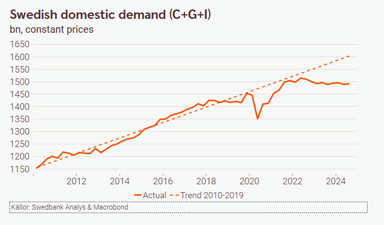 Andreas Wallström tweet media