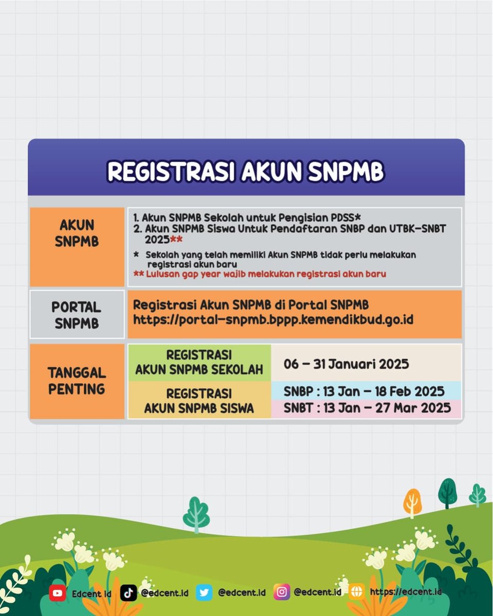 Edcent.id tweet media