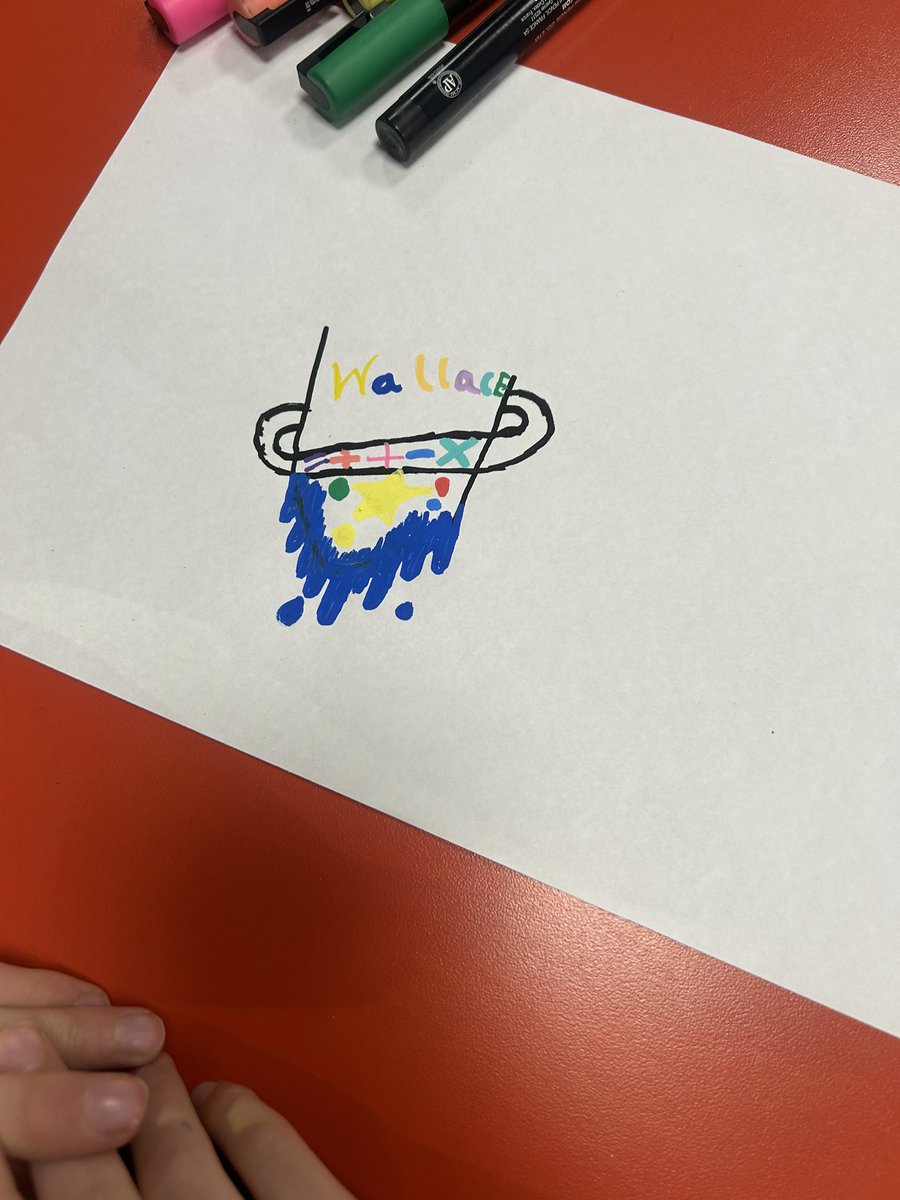 Wallace Primary & Nursery tweet media