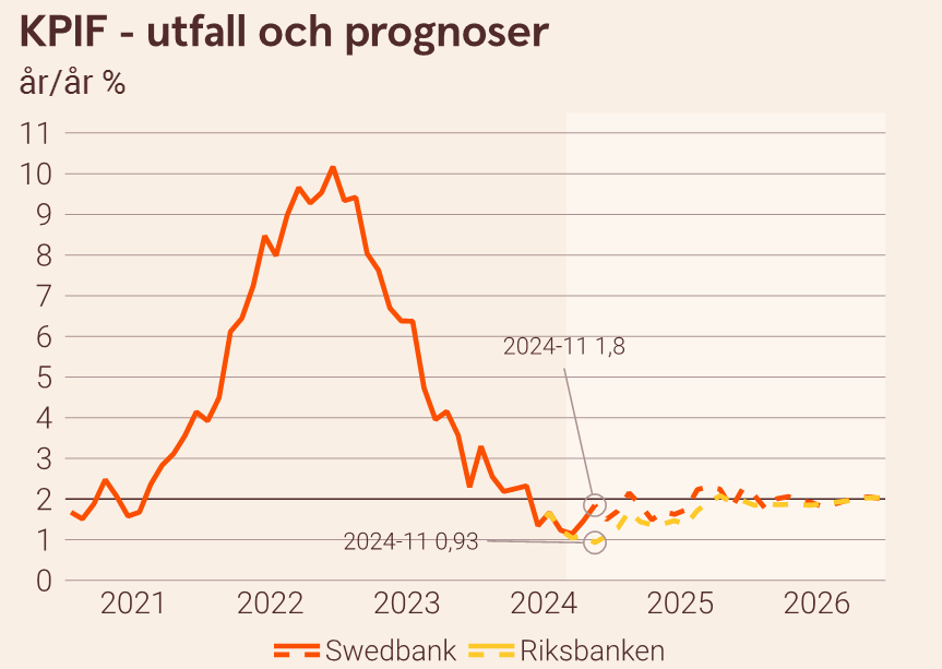 Andreas Wallström tweet media